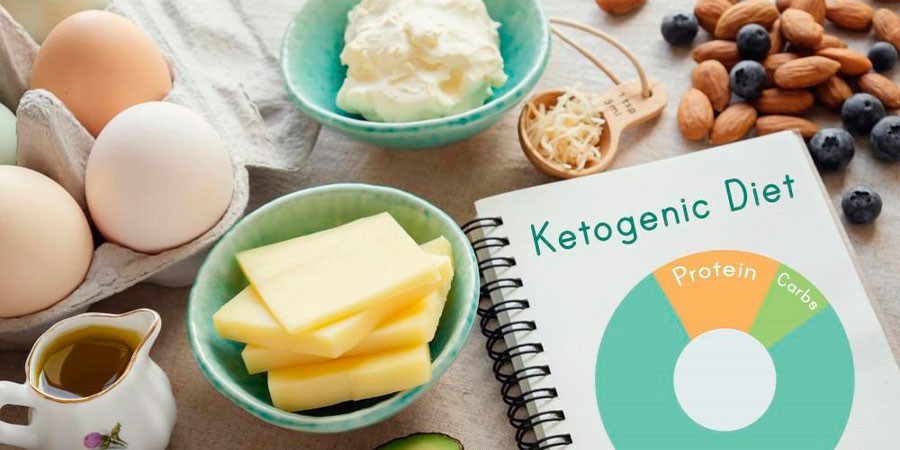 Por Qué La Dieta Keto Es Tan Popular