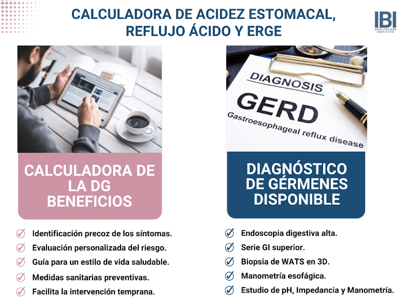 Calculadora online de ERGE