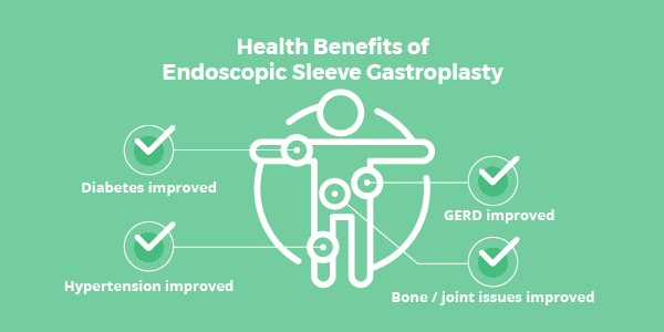 Booklet: Health Benefits Of Endoscopic Sleeve Gastroplasty