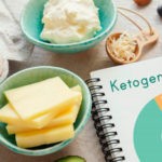 Why the Keto Diet Has Gained So Much Popularity Recently