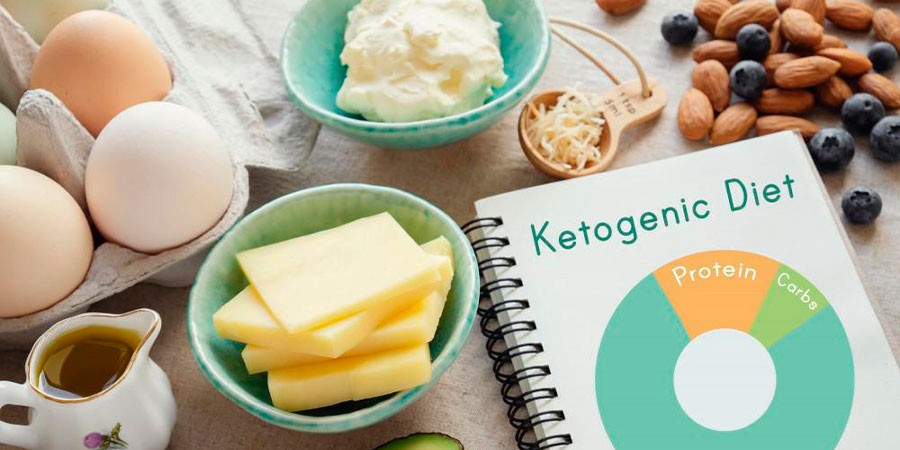 Why the Keto Diet Has Gained So Much Popularity Recently