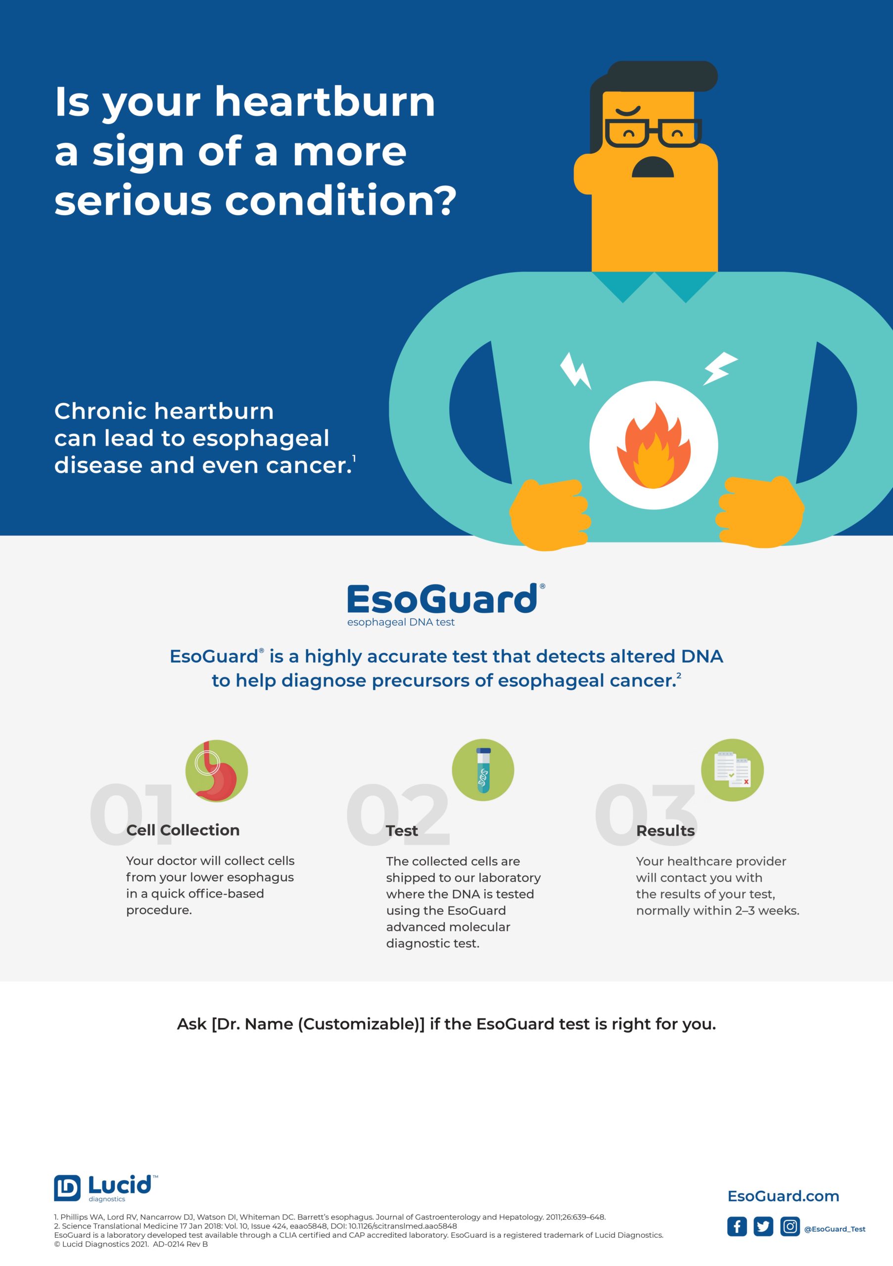 EsoGuard Procedure Steps