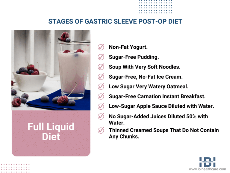 Gastric Sleeve PostOp Diet The Secret to Success
