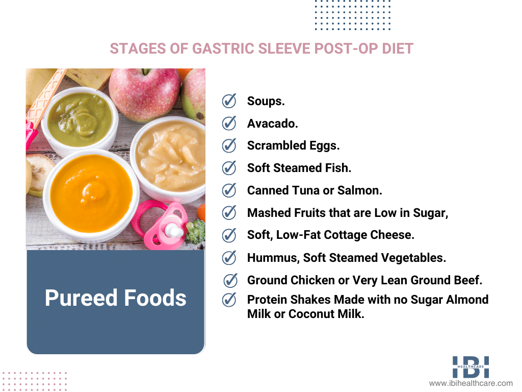Gastric Sleeve Post op Diet Stages Explained One By One 51 OFF