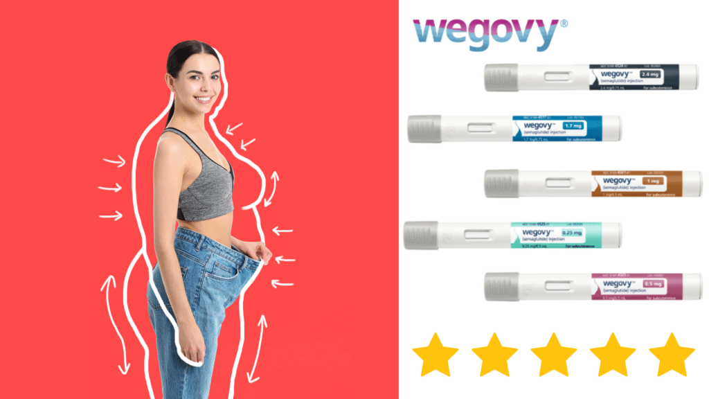 Wegovy Reviews From Real Patient: Weight Loss, Side Effects