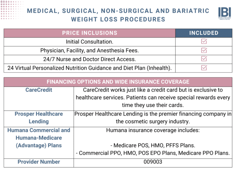 Advanced Weight Loss Center Transformative Bariatric Procedures