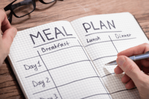 Weight Loss Diet Plan