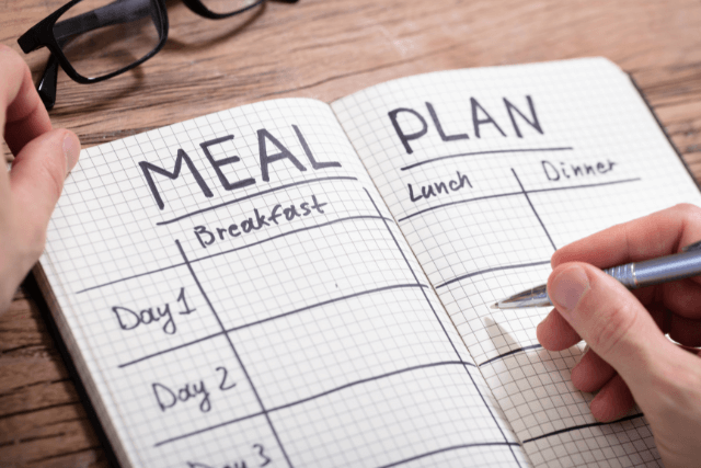 Weight Loss Diet Plan